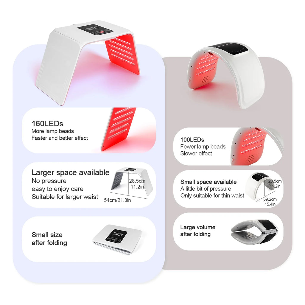 Pura Forma Salon Mask — 7 Spettri Viso & Corpo