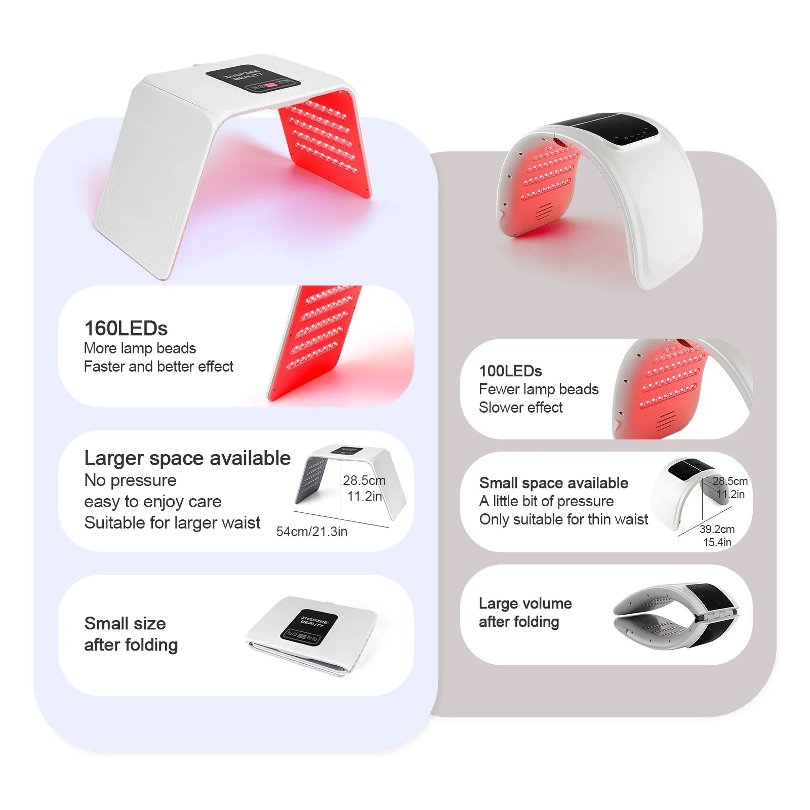 Pura Forma Salon Mask — 7 Spettri Viso & Corpo